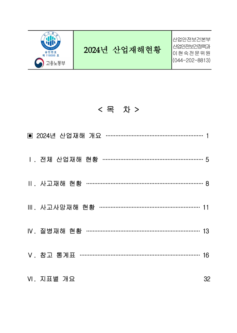 제목