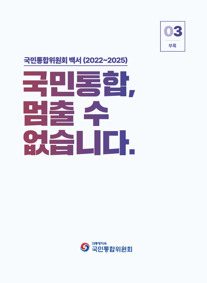 제목