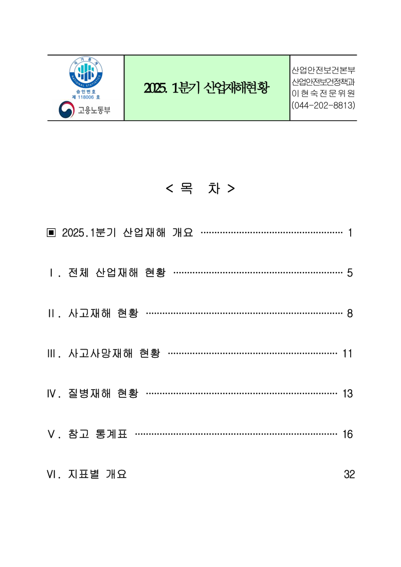 제목